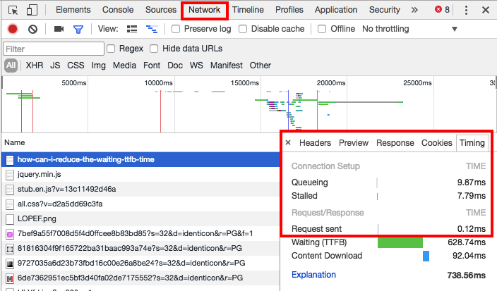 รู้จักกับ HTTP2 Server Push – anurocha