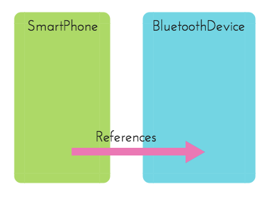 Screen Shot 2560-08-28 at 11.10.51 PM