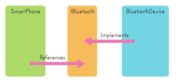 Screen Shot 2560-08-28 at 11.12.12 PM