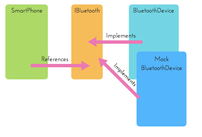 Screen Shot 2560-08-28 at 11.27.36 PM.png